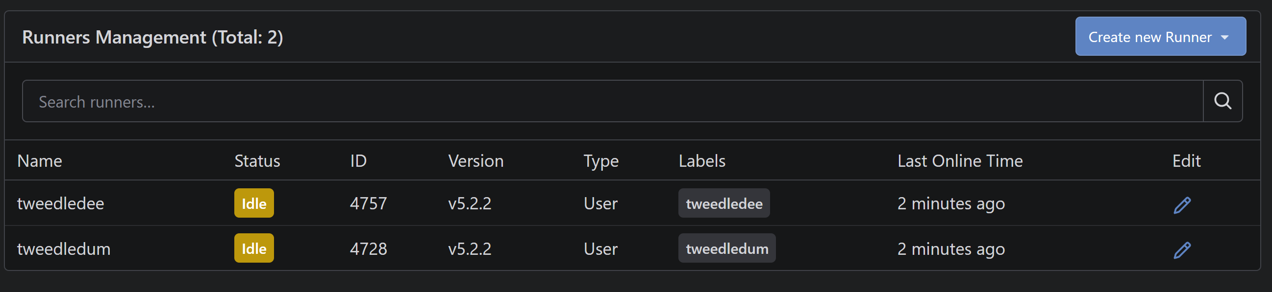 Gitea Runners Management page listing tweedledee and tweedledum, both Idle on version v5.2.2 with their own labels